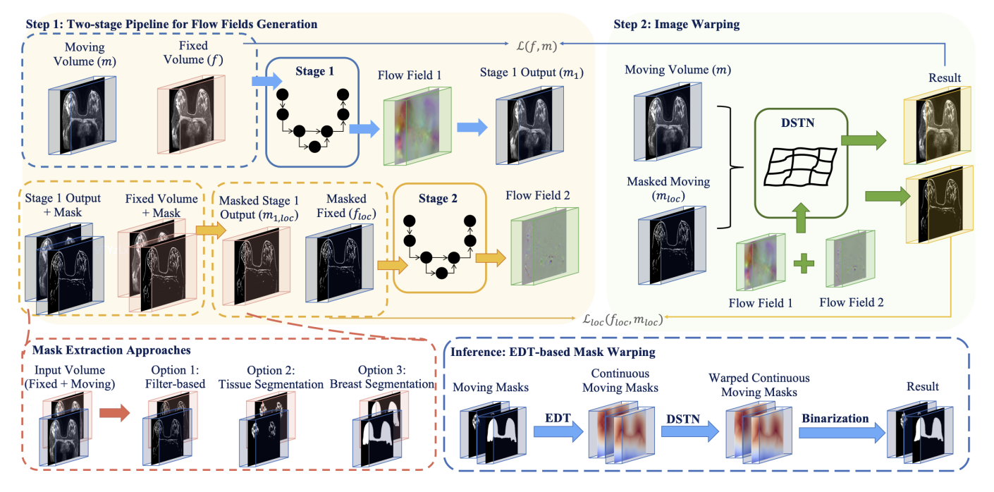 guidedmorph.png
